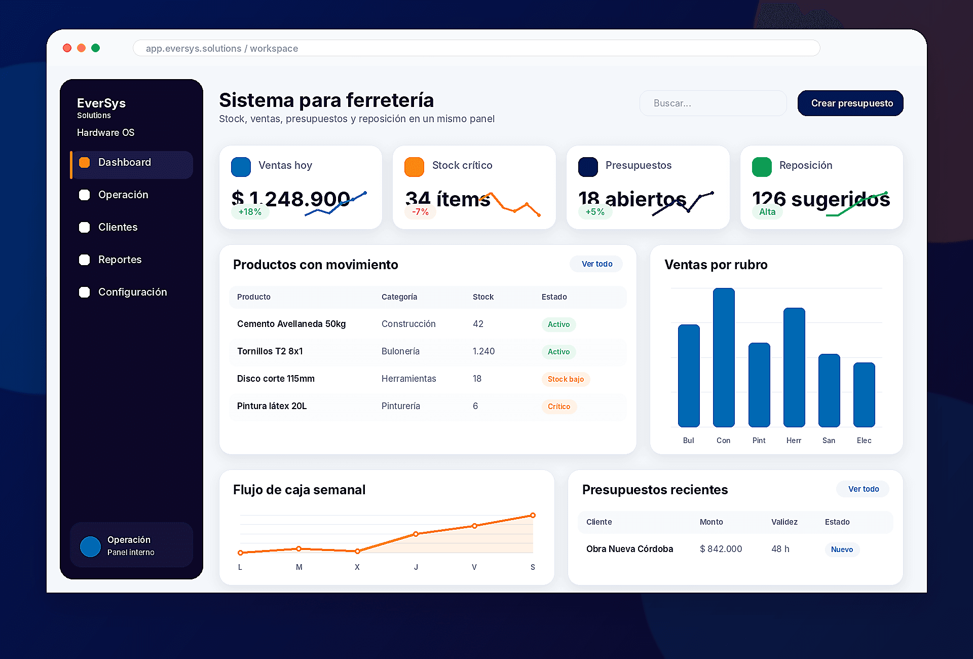 Captura del proyecto Sistema para ferretería